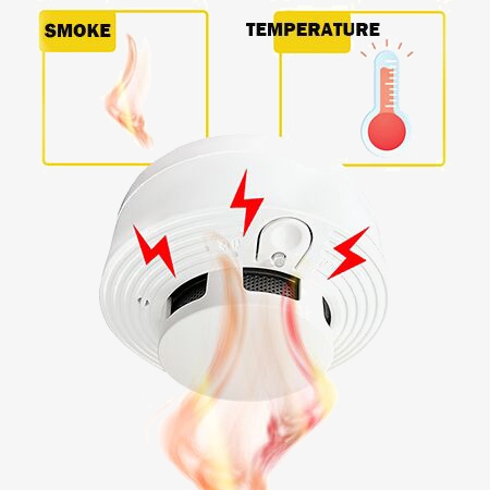 Independent Alarm Fire Smoke S - Home Security And Monitoring recension och pris