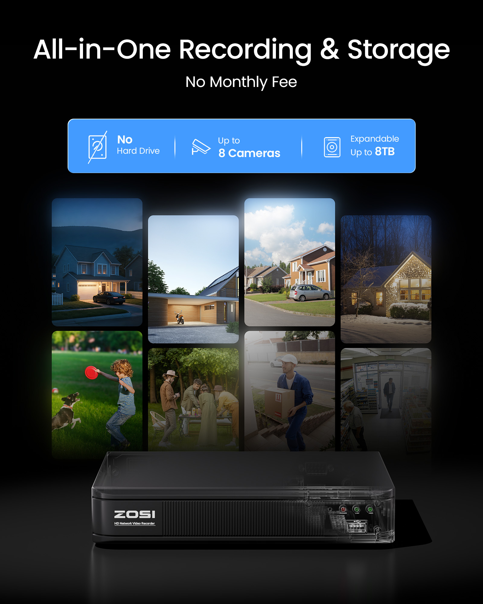 ZOSI 3K Lite Wired CCTV Securi - Home Security Business recension och pris