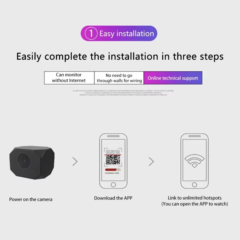 4K HD WiFi Security Camera for - Home Security Business recension och pris