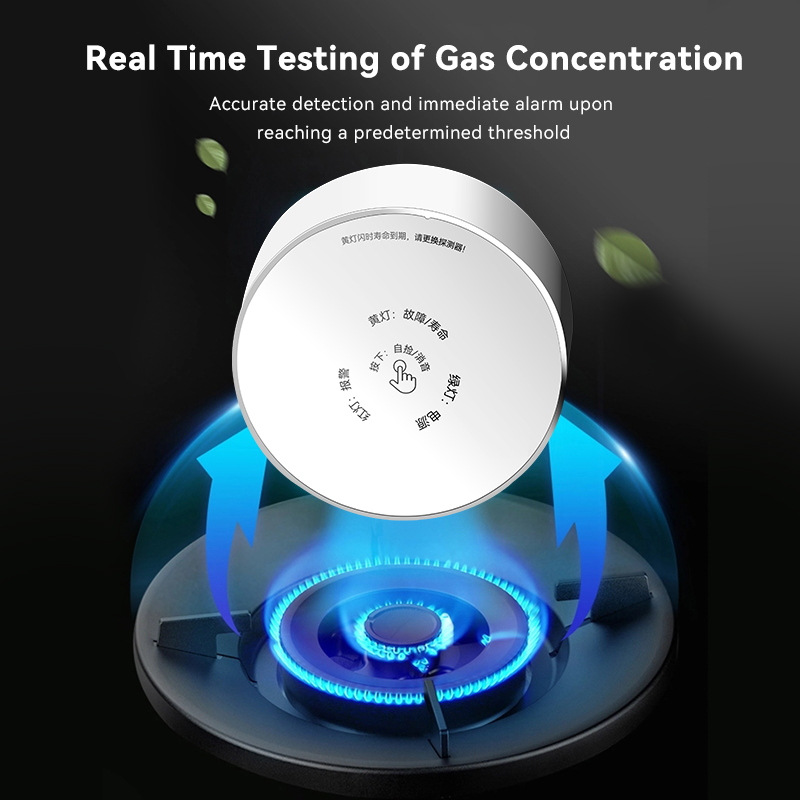 Meian Zigbee Gas Detector Tuya - Home Security Business recension och pris