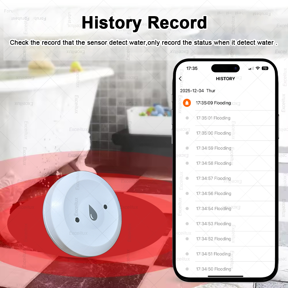 Zigbee Water Detector Leakage  - Home Security Business recension och pris
