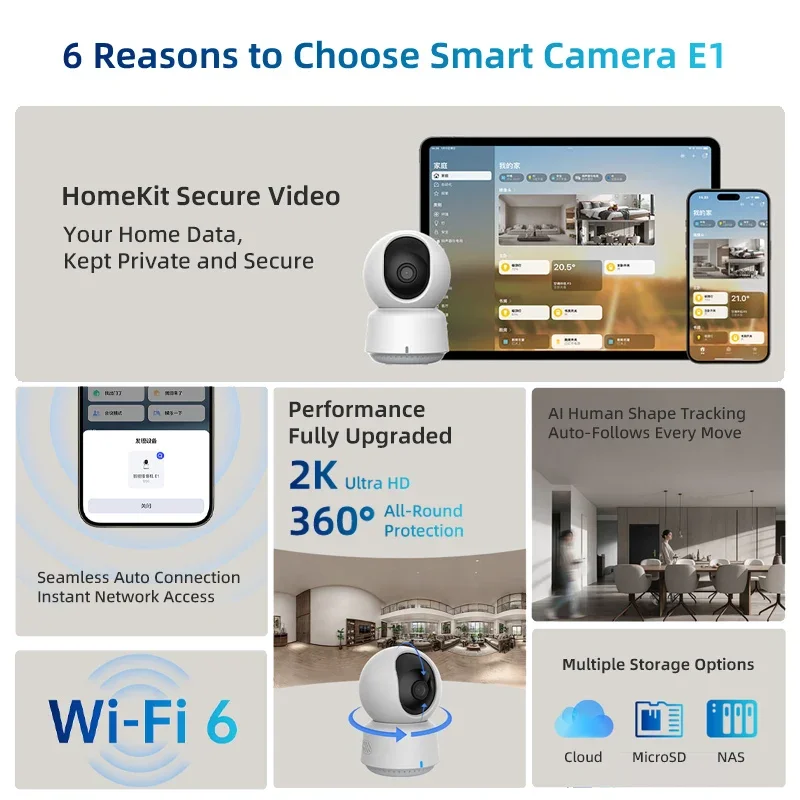 Original Aqara Smart Camera E1 - Home Security Camera Installation recension och pris