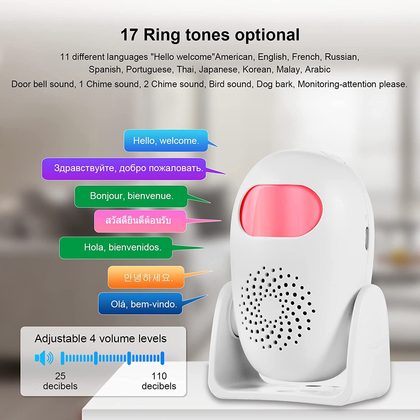KERUI M120 Smart Motion Detect - Home Security Business recension och pris