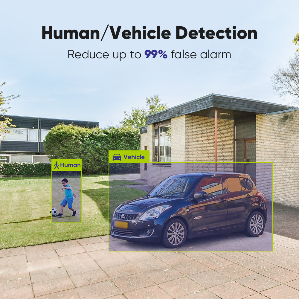 SANNCE 1080P Security Camera S - Home Security Business recension och pris
