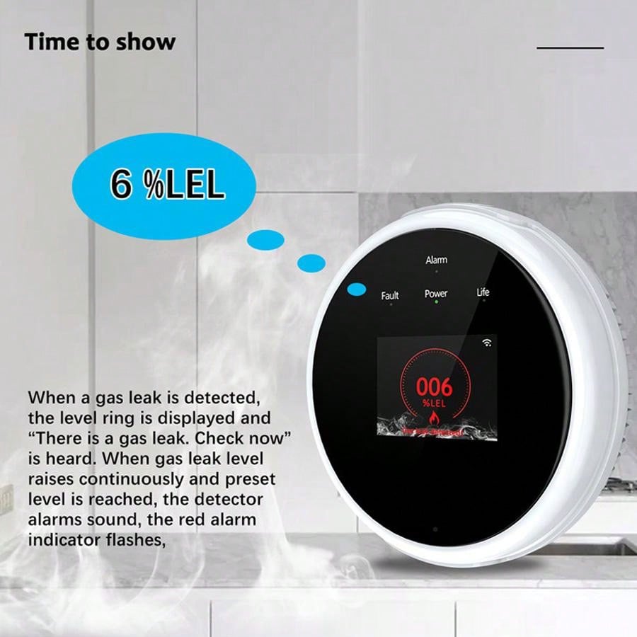 2.4G WiFi Gas Alarm Sensor Com - Home Security And Monitoring recension och pris