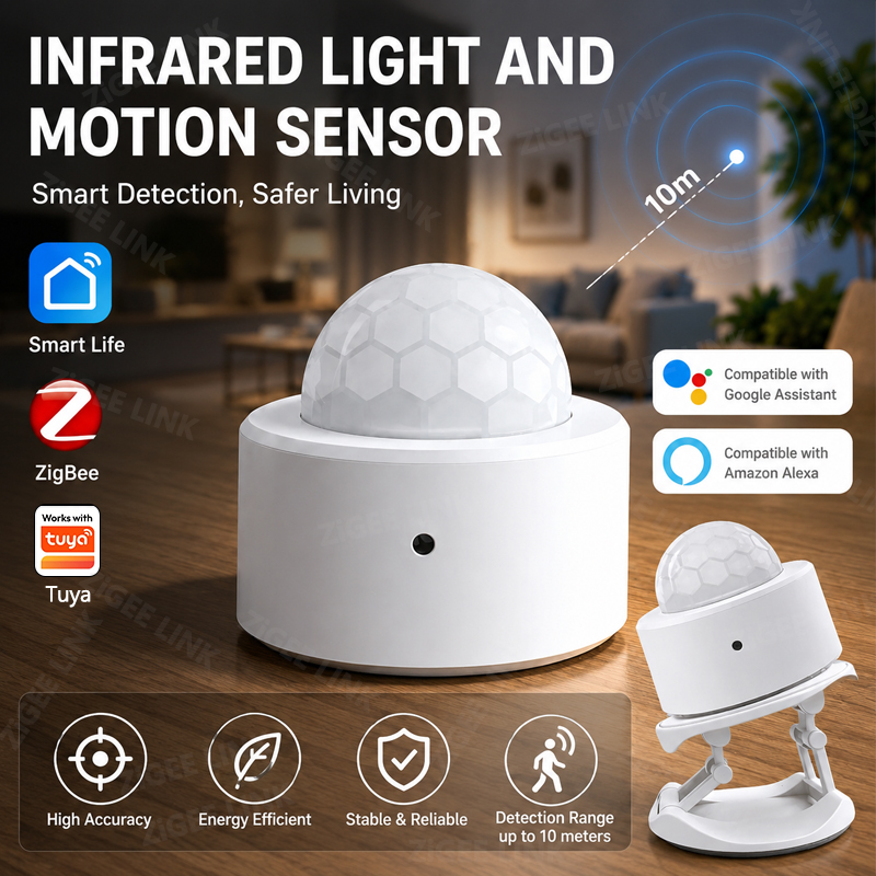 ZigBee 3.0 PIR Motion Sensor W - Home Security Business recension och pris